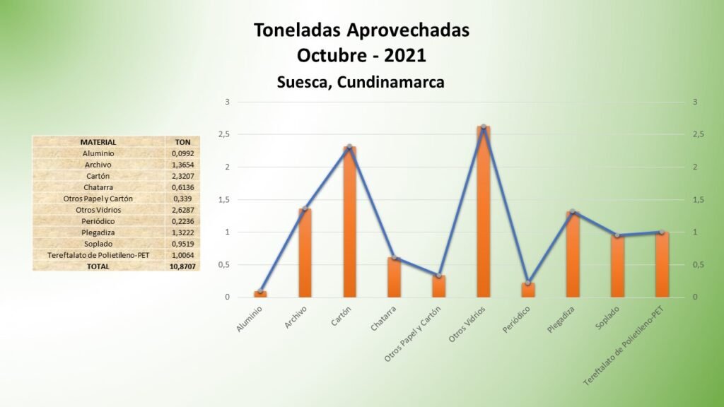 Diapositiva12