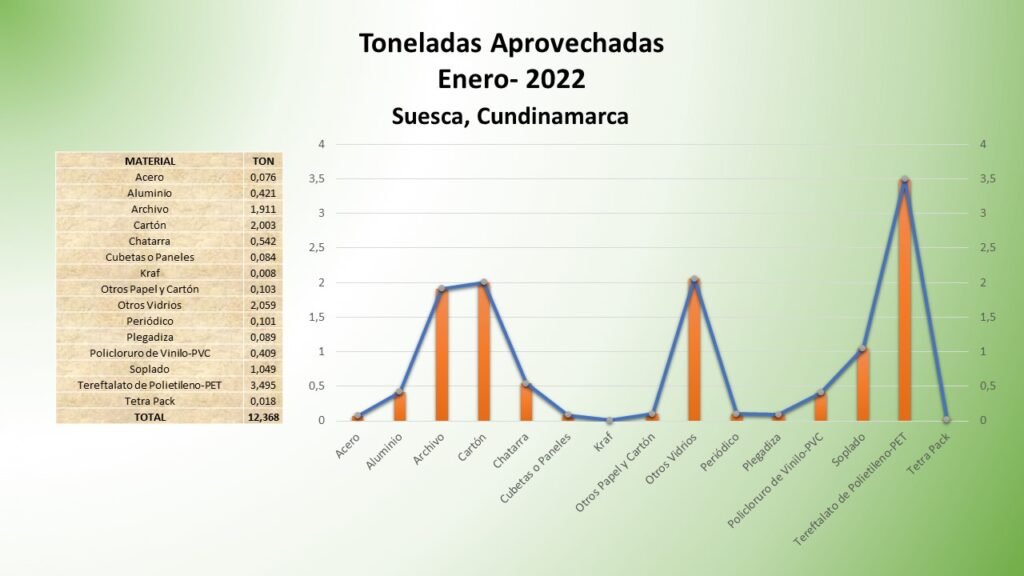 Diapositiva15