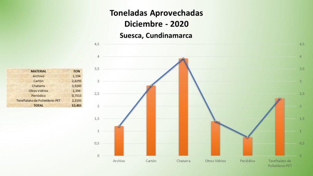 Diapositiva2