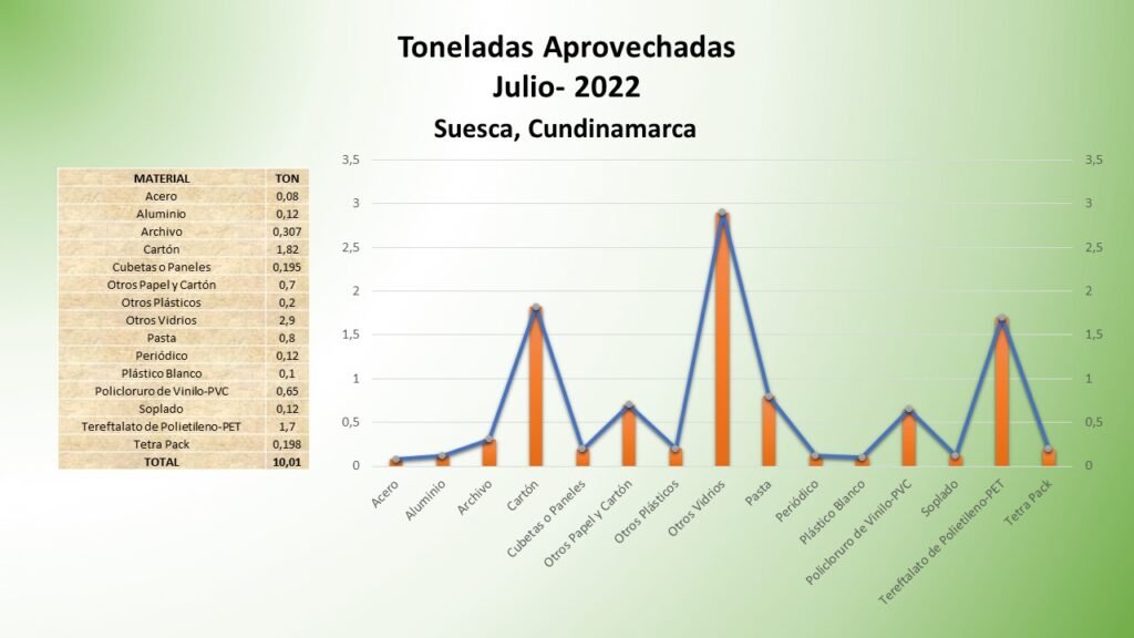 Diapositiva21