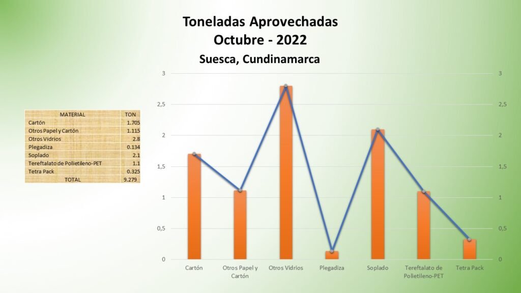 Diapositiva24