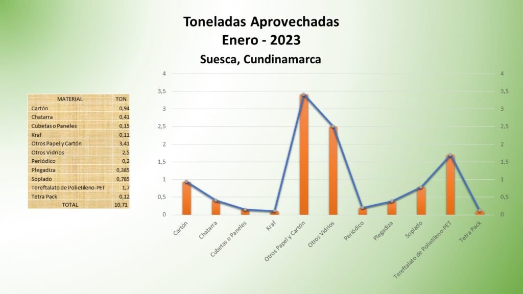 Diapositiva27