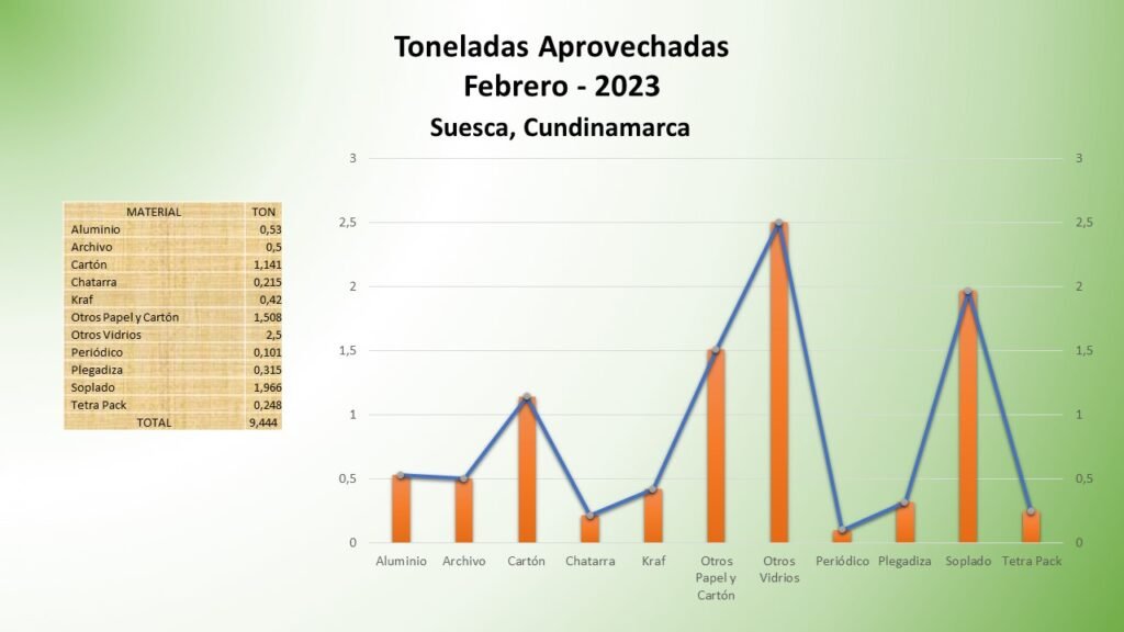 Diapositiva28