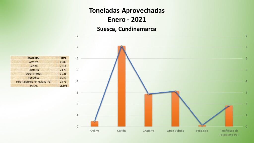 Diapositiva3