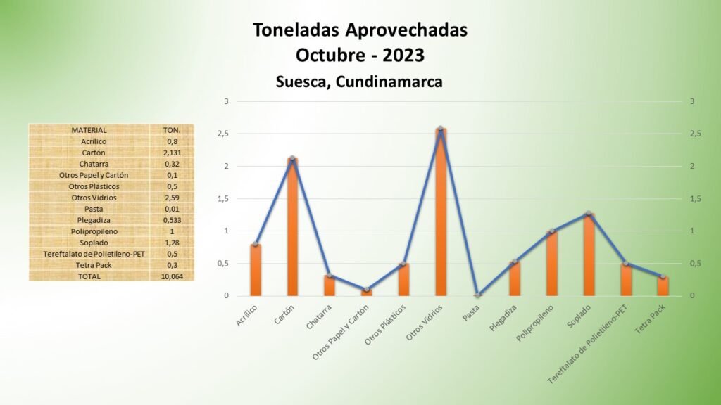 Diapositiva36