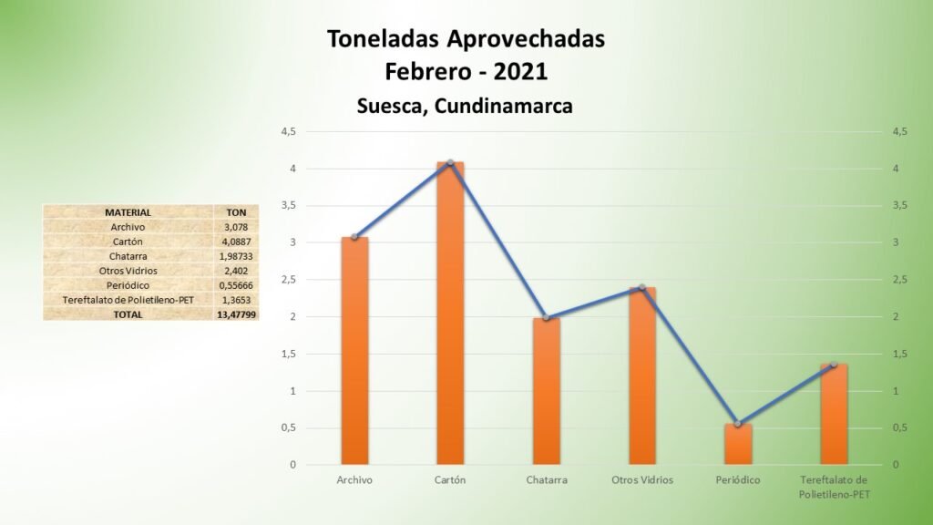 Diapositiva4