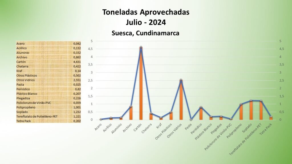 Suesca, Cundinamarca (1)