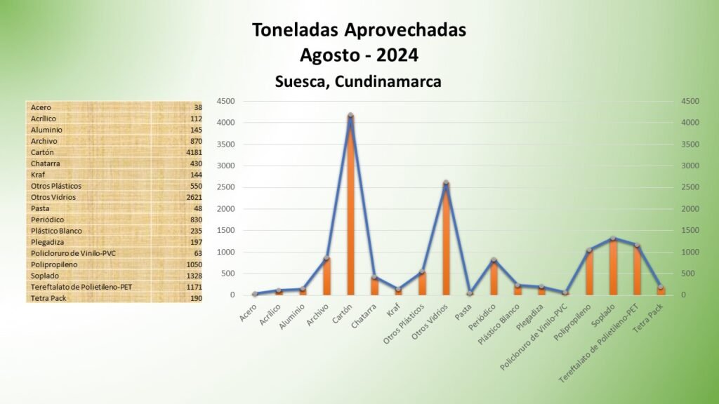 Suesca, Cundinamarca (2)