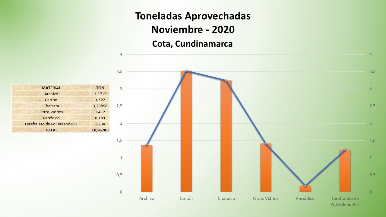 Diapositiva1