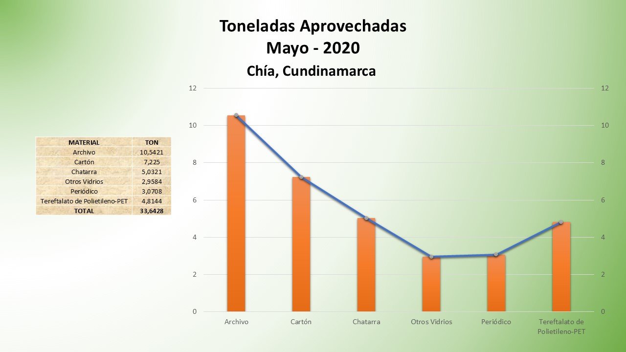 Diapositiva1
