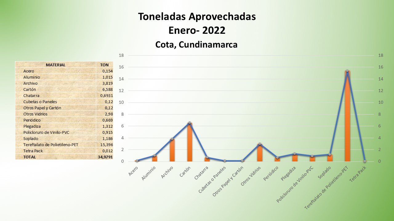 Diapositiva15