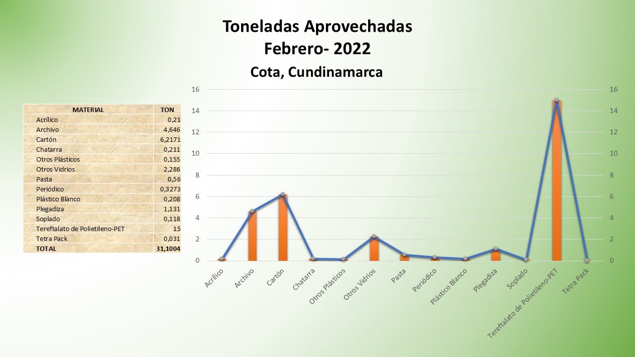Diapositiva16