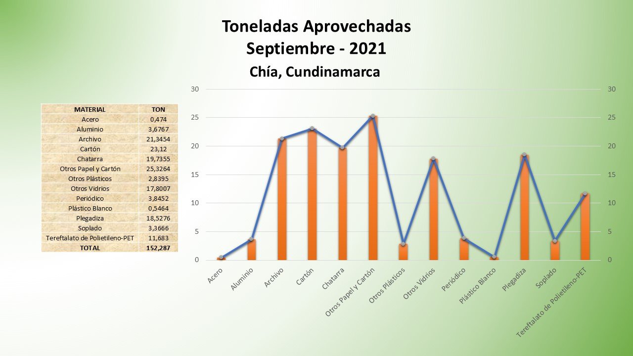 Diapositiva17