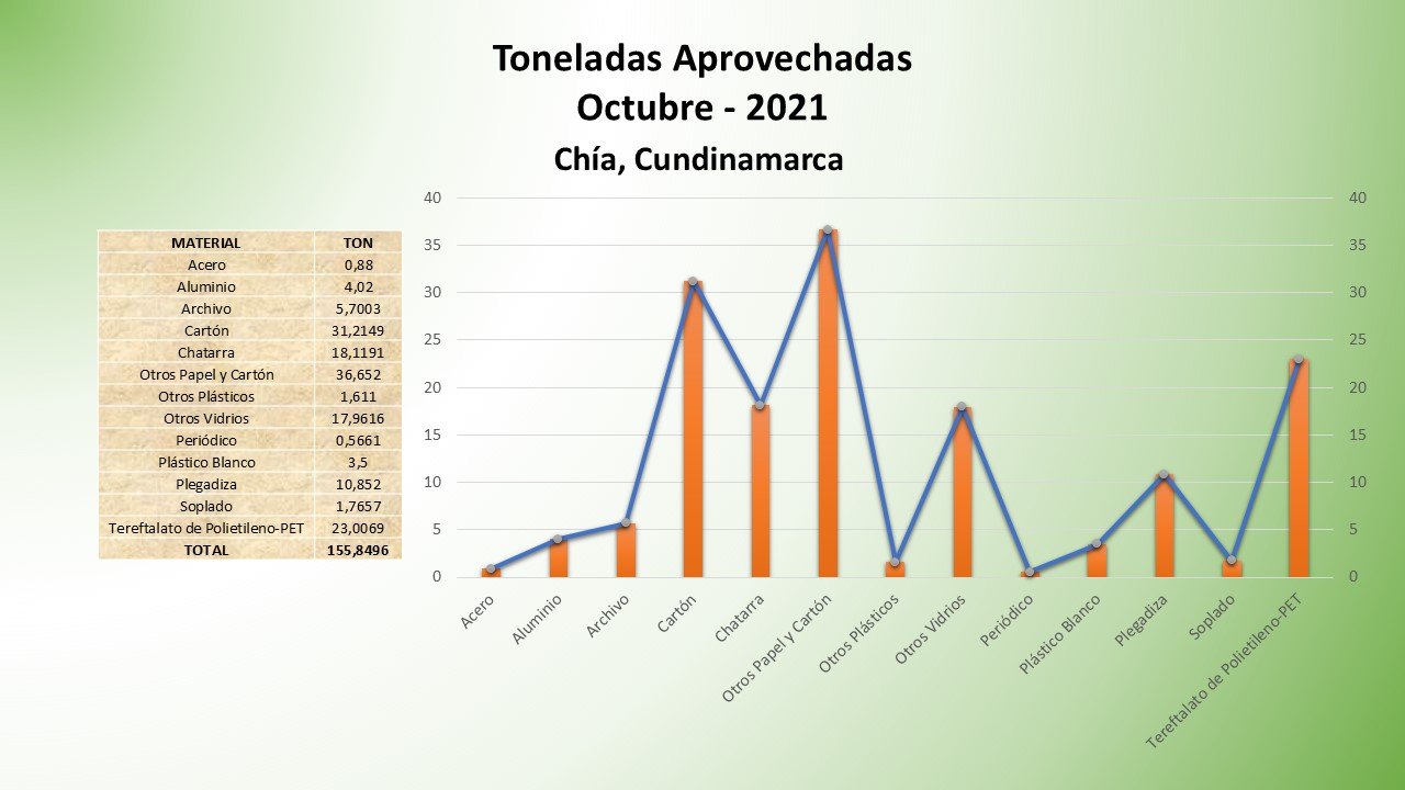 Diapositiva18