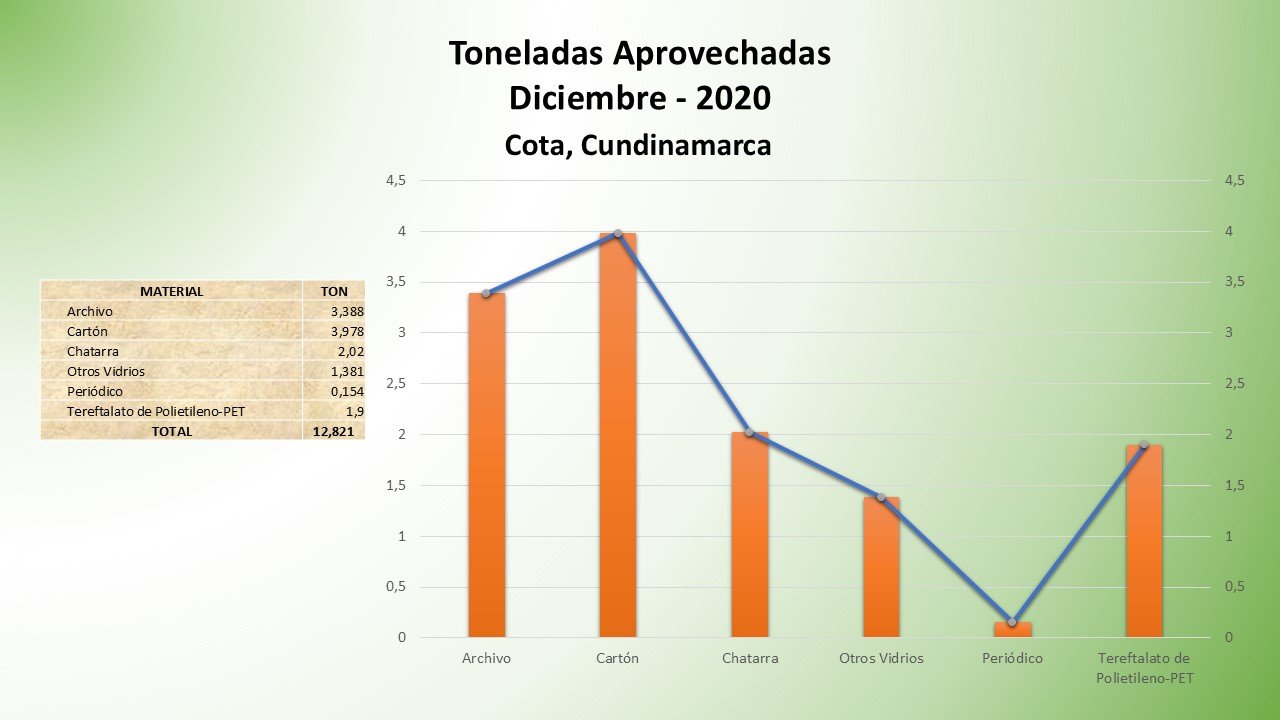 Diapositiva2