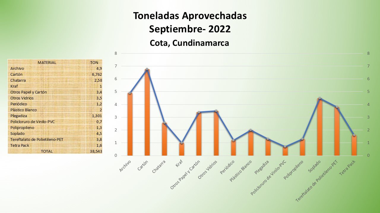 Diapositiva23