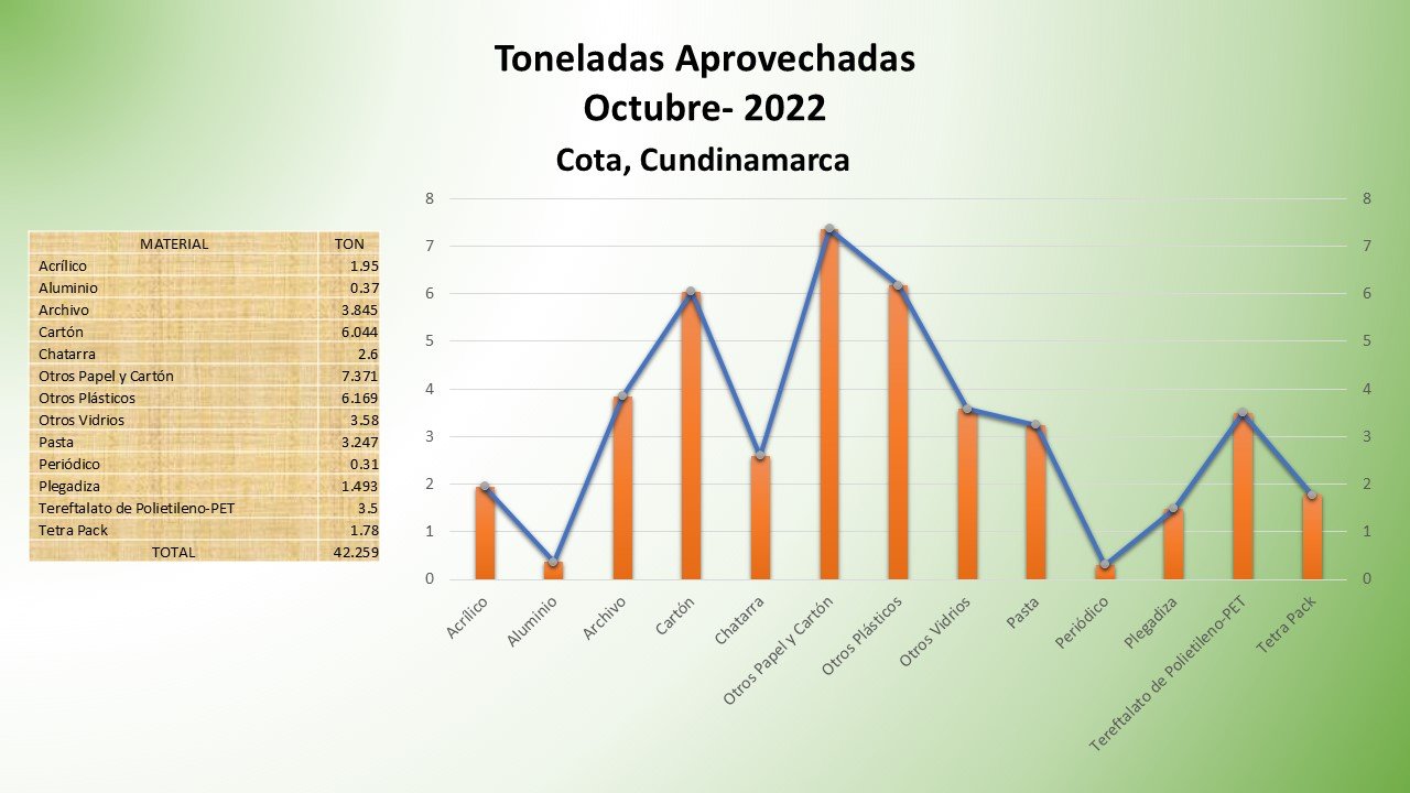 Diapositiva24