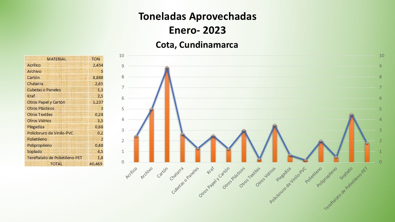 Diapositiva27