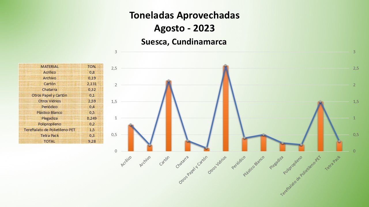 Diapositiva34