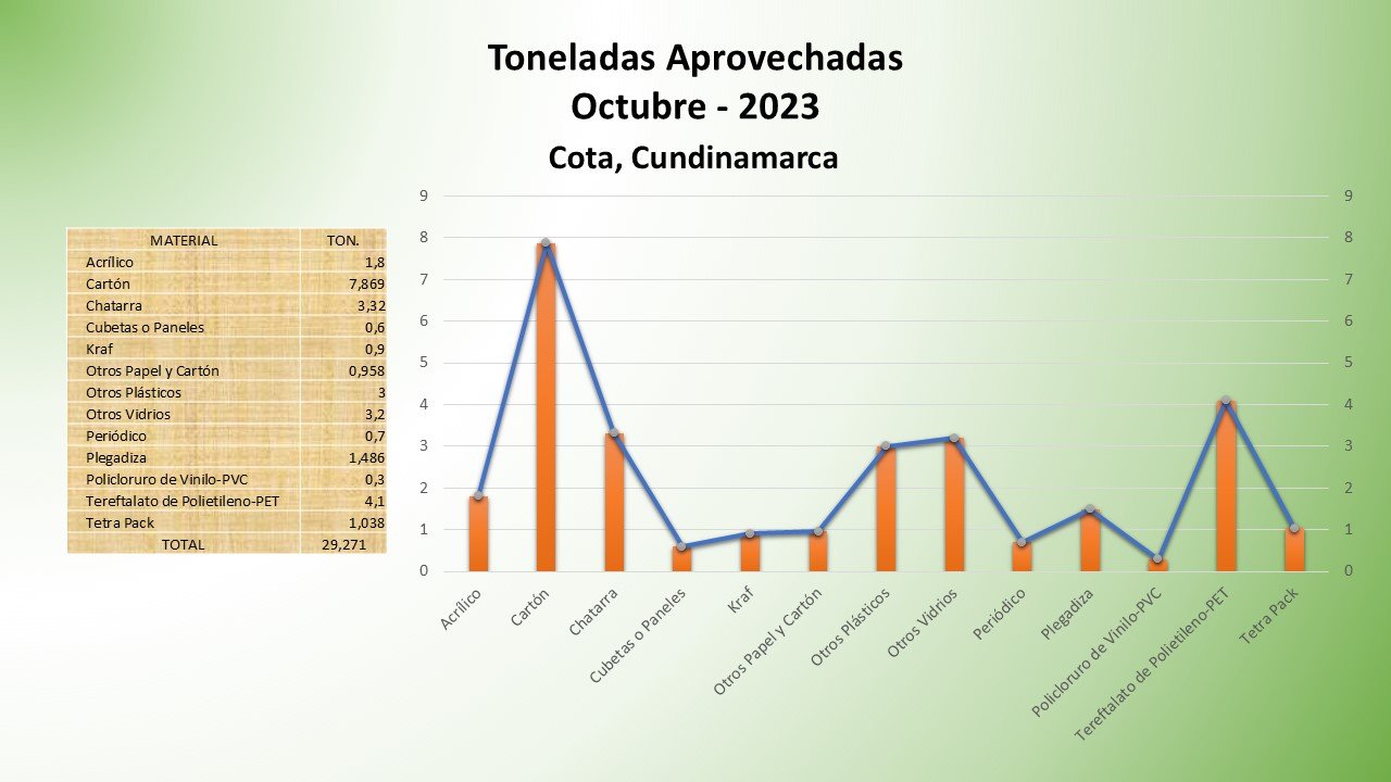 Diapositiva36