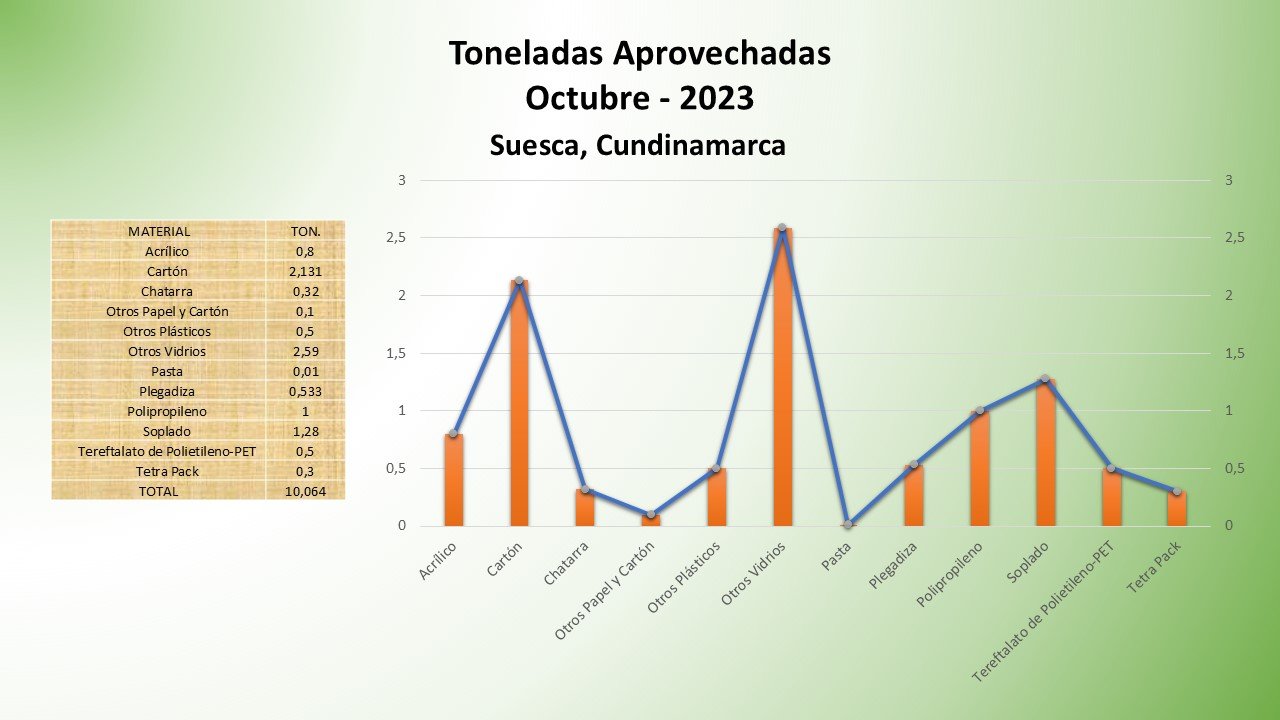 Diapositiva36