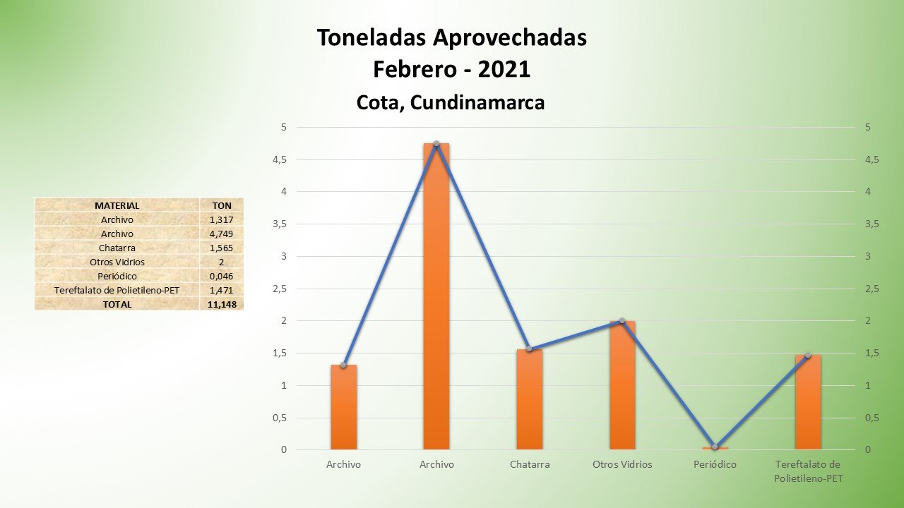 Diapositiva4