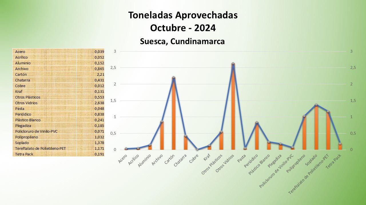 Diapositiva48