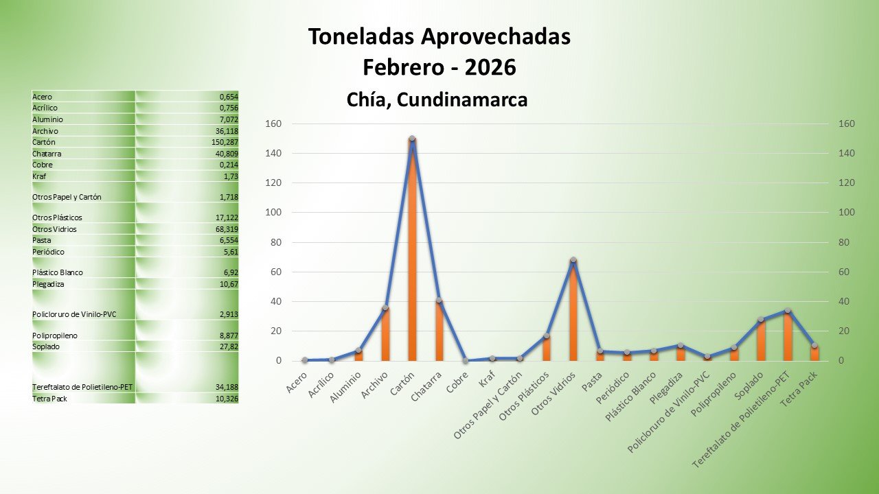 Chia, Cundinamarca.jpg
