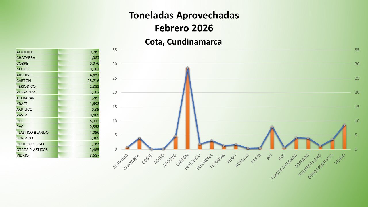 Cota, Cundinamarca.jpg