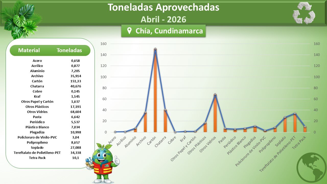 Chia, Cundinamarca.jpg (1)