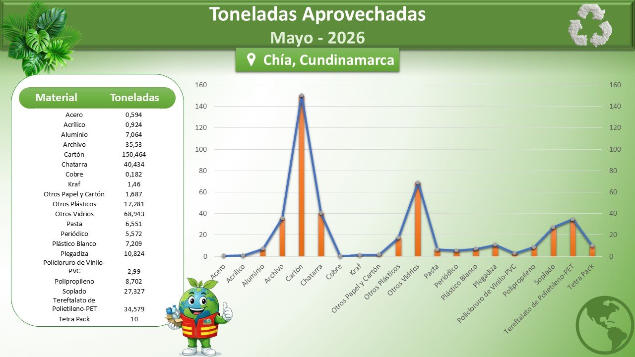 Chia, Cundinamarca.jpg