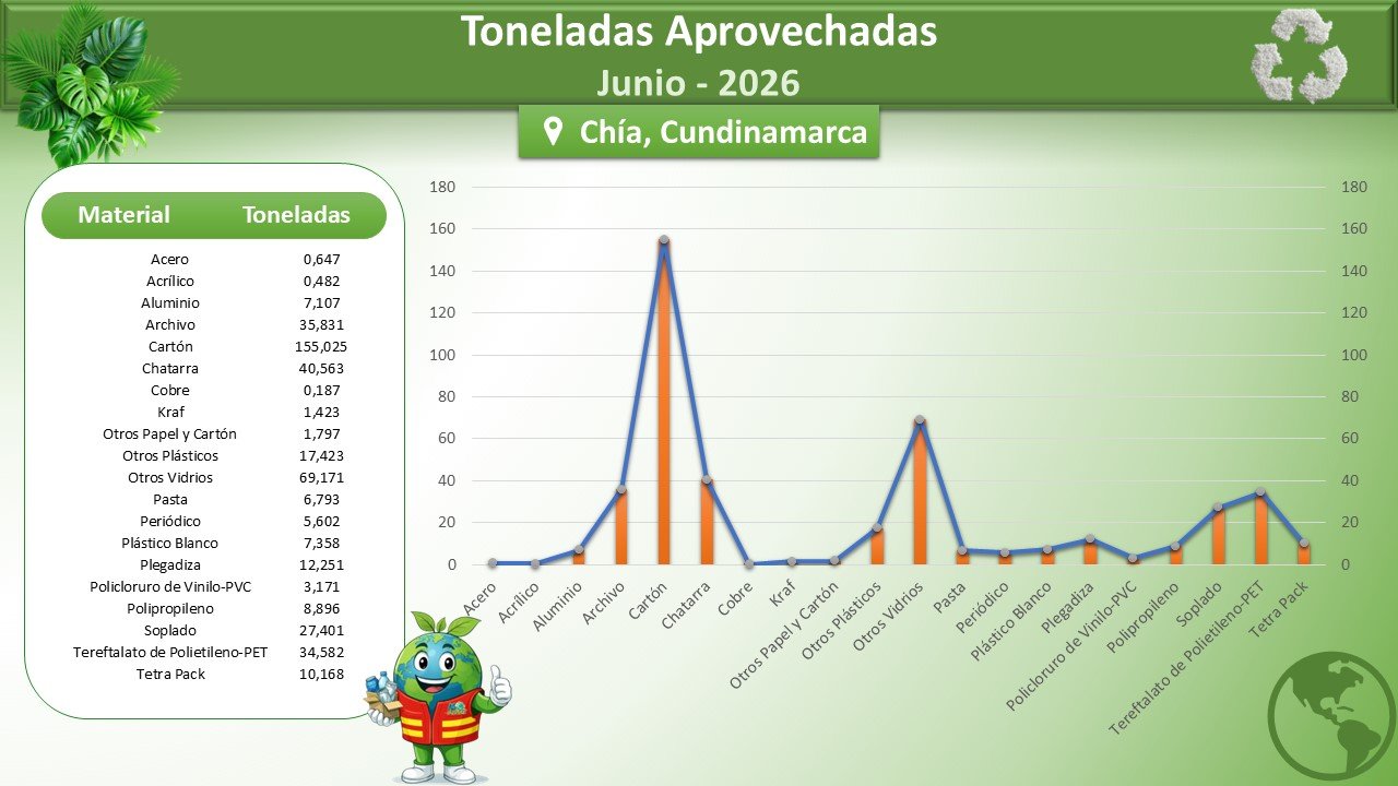 Chia, Cundinamarca.jpg