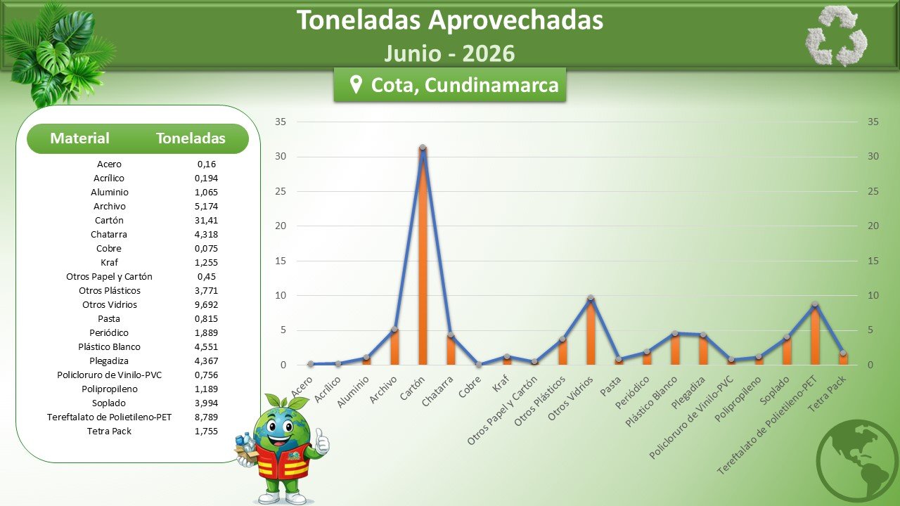Cota, Cundinamarca.jpg